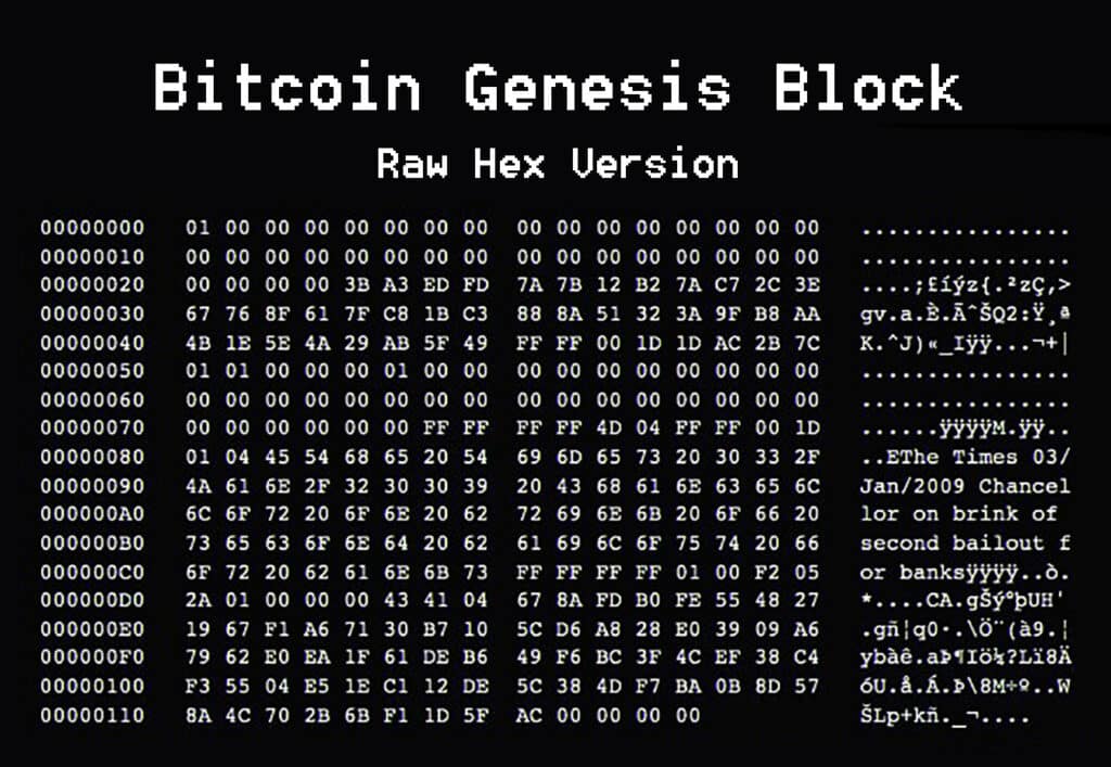 Le 3 janvier 2024 marque le 15ème anniversaire du bitcoin genesis. Le tout 1er bloc ayant créé du BTC En 2009 !