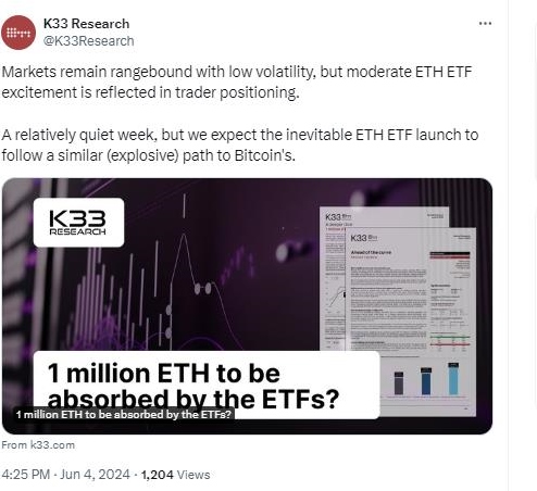 ETF Ethereum: A potential of $4 billion in just 5 months!