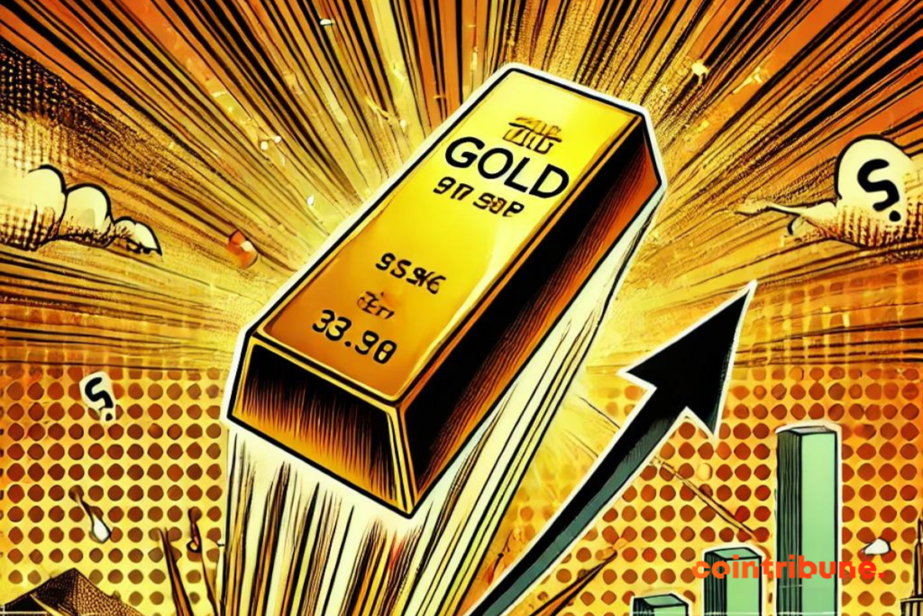 Historic Record for Gold: Recession Fears Boost Prices!