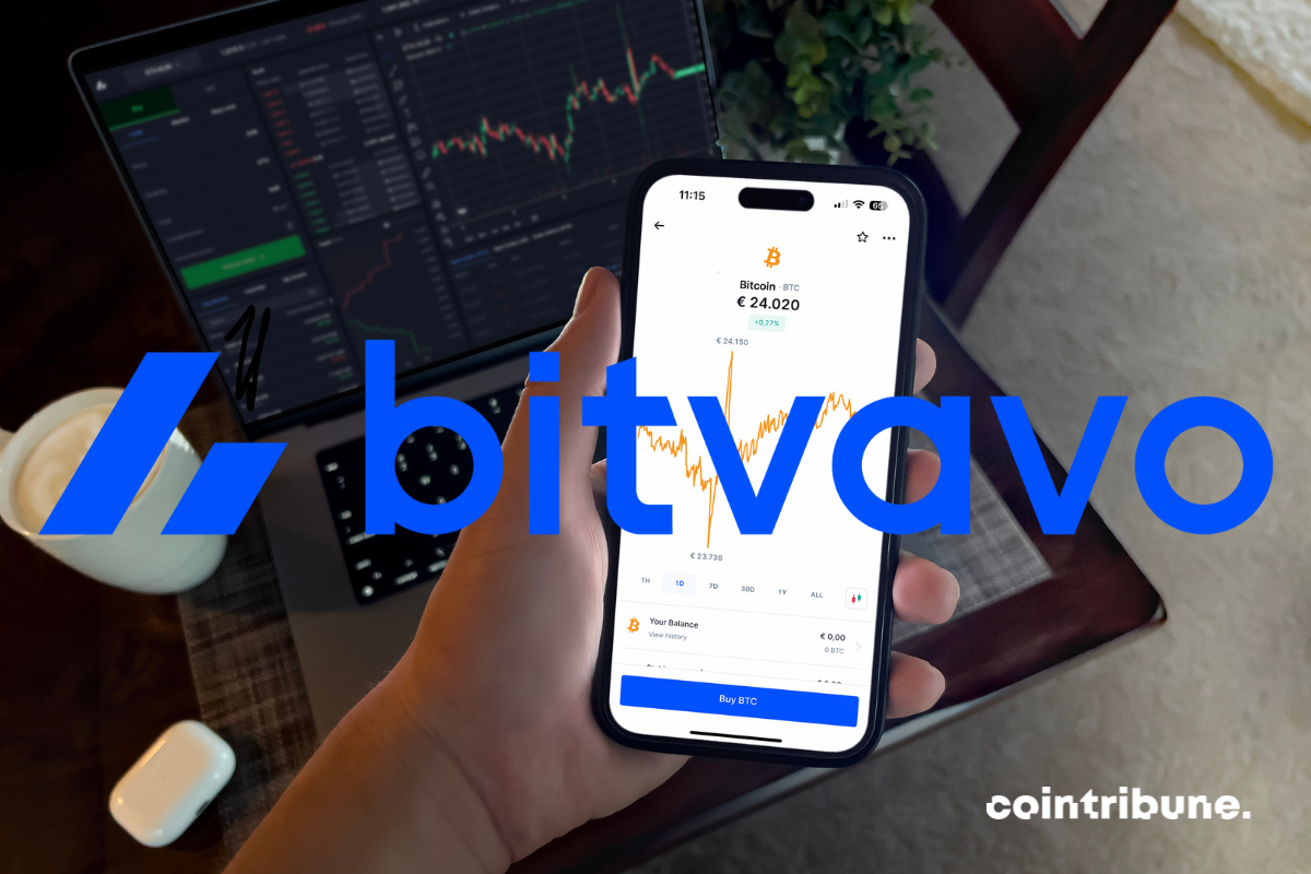 Sécurité des cryptomonnaies Les mesures de Bitvavo